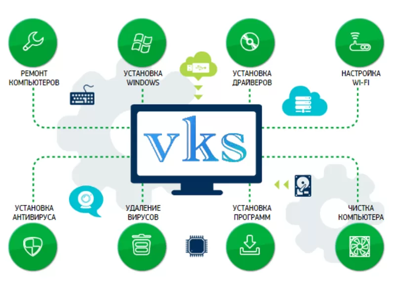 VKS - Выездной компьютерный сервис в Гродно 2